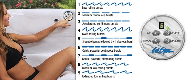 ATS Control for hot tubs in Taylorsville